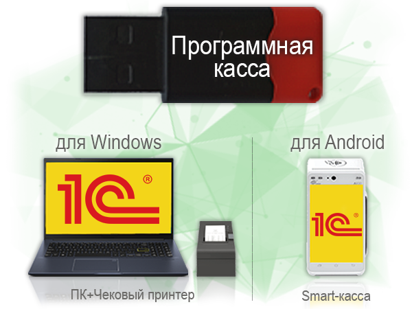 Программная касса - Новый вид кассового оборудования