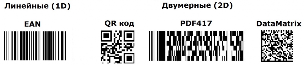 примеры штрихкодов на страницу сканеров.jpg